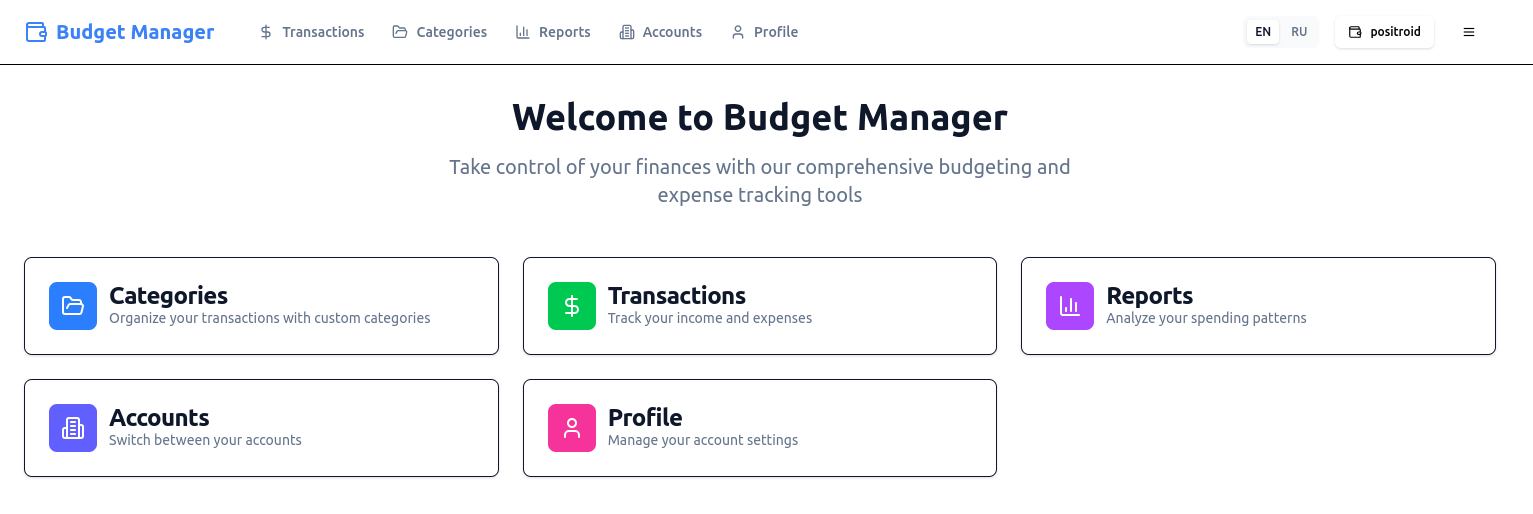 budget