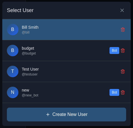 users